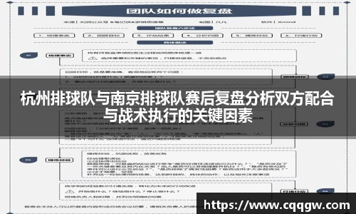 杭州排球队与南京排球队赛后复盘分析双方配合与战术执行的关键因素